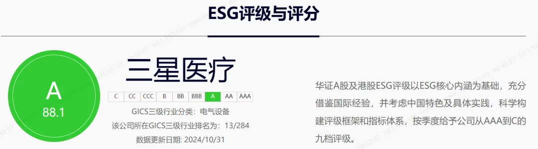 Z6ʱ(й)-ٷվ